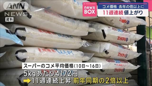 スーパーのコメ平均価格　11週連続値上がりで去年の2倍以上に　5キロ4172円