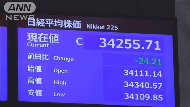 日経平均 小幅続落　米主要株価の下落受け