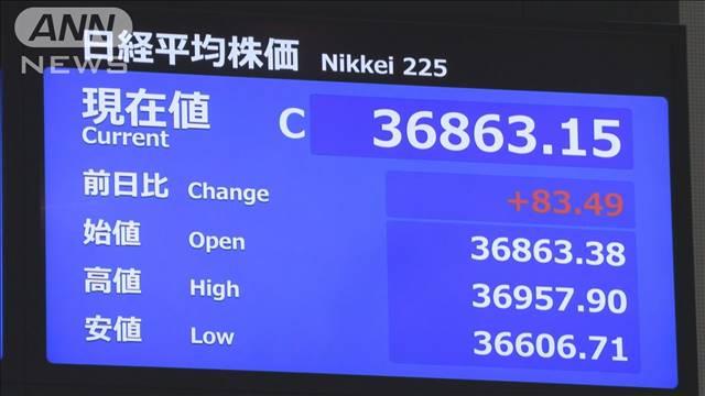 日経平均、午前の終値83円高　小幅な値動き
