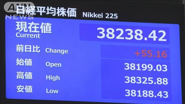 日経平均 小幅上昇で取引開始　過熱感で上値限られる