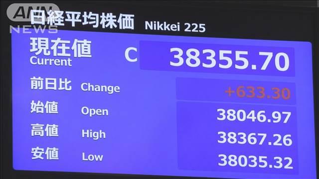 午前の日経平均株価と円相場