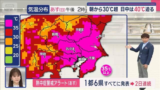【関東の天気】8月下旬 残暑どころか…酷暑続く　午後は雷雨注意 道路冠水レベル