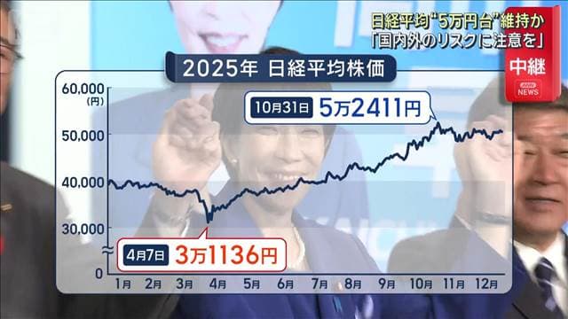 年内最後の取引 日経平均“5万円台”維持か　「国内外のリスクに注意を」