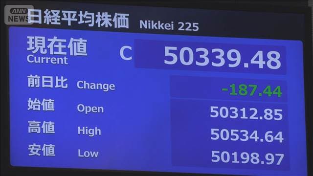 日経平均株価　今年の終値5万339円（前年比＋1万445円）　1年の終値で初5万円超