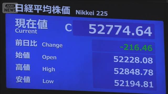 日経平均　5営業日連続で値下がり　グリーンランドめぐる地政学的リスクなど背景