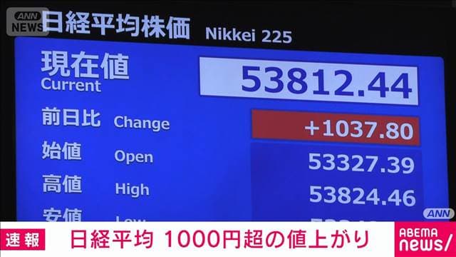 日経平均株価は一時1000円以上値上がり