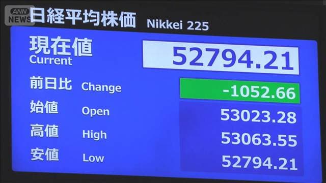 日経平均　一時1000円超下落　急速な円高　為替介入の見方も