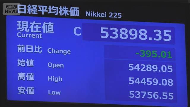 午前の日経平均株価終値　5万3898円　前日比ー395円