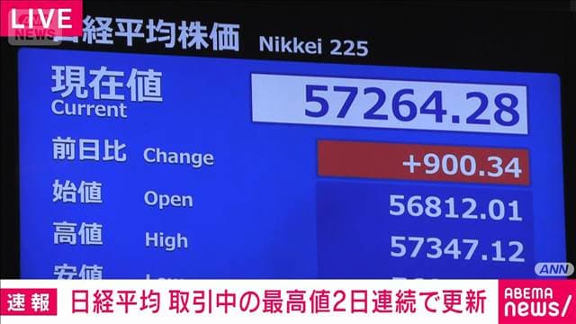 日経平均株価　取引時間中の最高値を2日連続で更新　高市政権の成長投資期待で