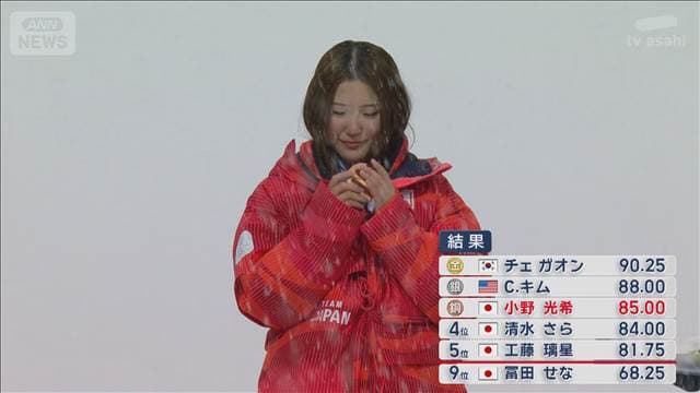 小野光希「嬉しい」銅メダル　4年前の雪辱を果たす