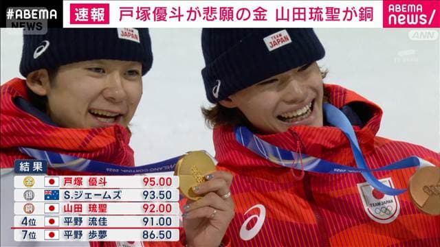 【速報】ミラノ五輪スノーボード 男子ハーフパイプで戸塚優斗が金 山田琉聖が銅メダル