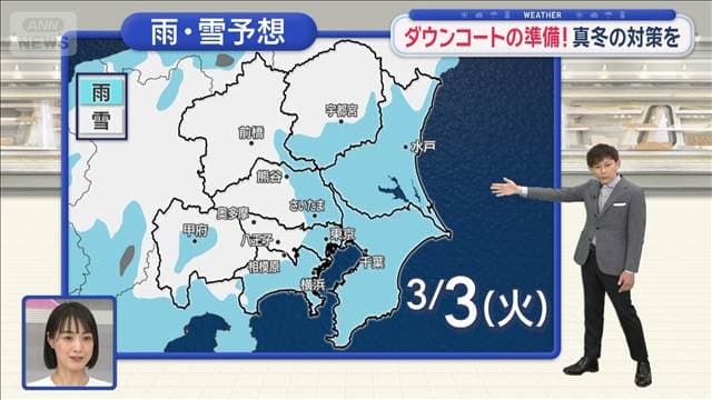 【関東の天気】来週は一日だけ要注意を　3月に入っても雪 迫る南岸低気圧