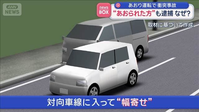 あおり運転で衝突事故　なぜ？“あおられた方”も逮捕