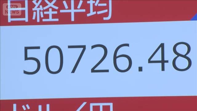 日経平均急落　今年の最安値更新　原油供給・物価高に懸念強まる