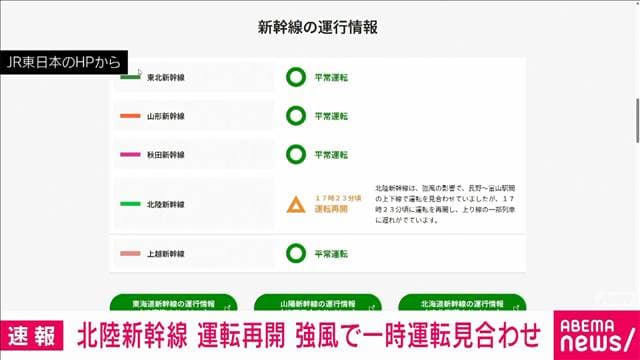 北陸新幹線が運転再開　強風の影響で午後3時半過ぎから一部区間で運転見合わせ