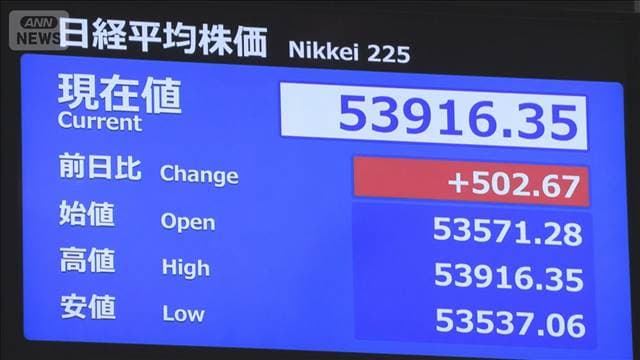 日経平均株価　値上がりで取引始まる　米大統領会見受け　戦闘悪化の懸念和らぐ