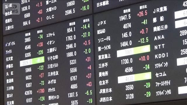 日経平均株価　一時5万7000円台に