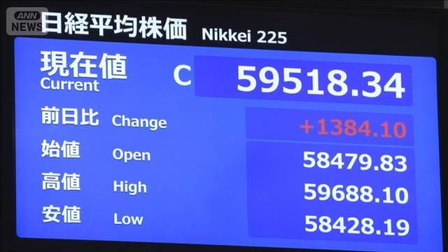 日経平均株価終値5万9518円　最高値更新　中東情勢の懸念後退で米株高など受け