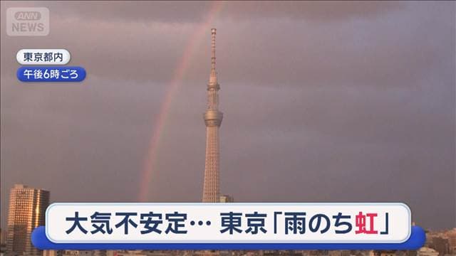 【関東の天気】あすは天気回復 再び夏日出現　GWは「日差しが超貴重」
