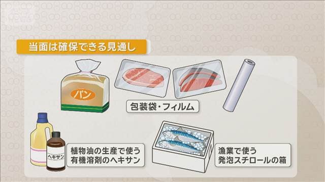 農業や食品資材で石油製品「確保に当面のめど」　パン包装袋や食肉流通フィルムも