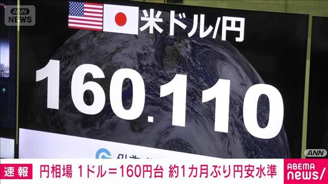 円安進行　1ドル＝160円台　約1カ月ぶり円安水準で推移