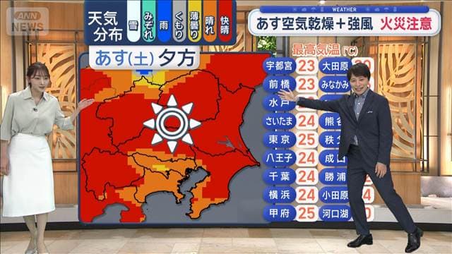 【関東の天気】今夜にかけて雷雨・突風注意　あす空気乾燥＋強風“火災注意”