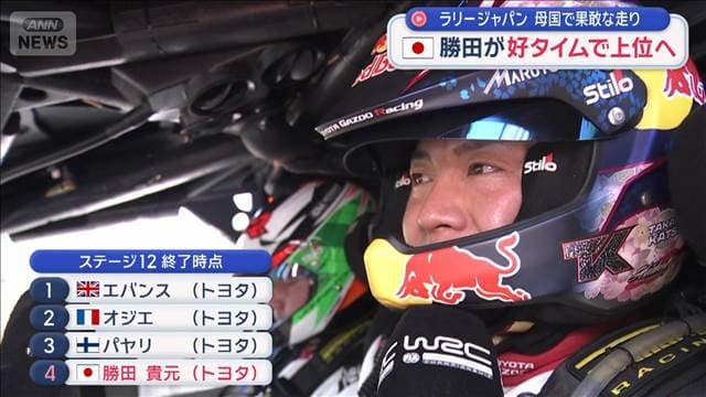 ラリージャパン　母国で果敢な走り　勝田貴元が好タイムで上位浮上