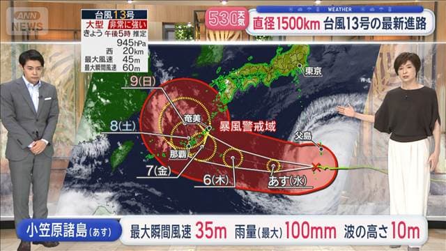 【全国の天気】あす広範囲で晴天 九州 酷暑日迫る暑さ 直径1500キロ 台風13号の進路