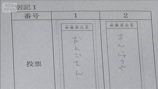 茨城・神栖市長選の「まんじゅうや」票　裁判開始