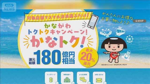 神奈川180億円還元キャンペーン　9月上旬ごろ終了見込み　予定より早く終わる可能性も