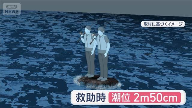 「帰れなくなった」一体何が？　海の小さな岩から“救助要請”