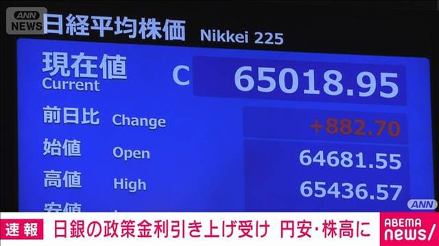 日銀の政策金利引き上げ受け円安＆株高に