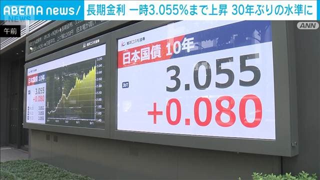 長期金利　一時3.055％まで上昇　1996年8月以来30年ぶり
