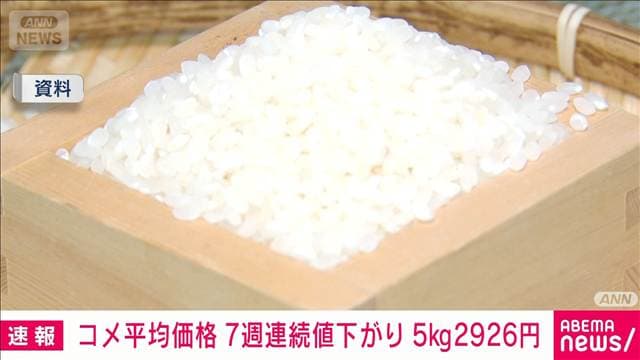 コメ平均販売価格　7週連続値下がり　2926円/5kg　前週比－8円