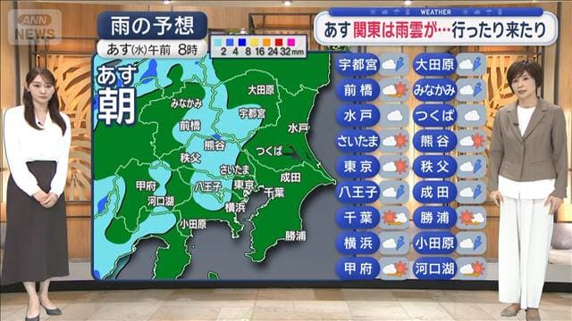 【関東の天気】あす天気変化の激しい一日　雨雲が…行ったり来たり