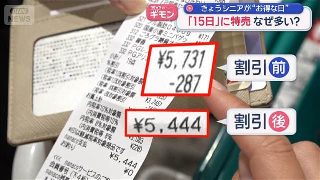 特売日はなぜ「15日」？　シニアにうれしい“法則”