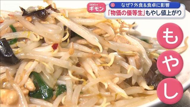 「物価の優等生」もやし値上がり　なぜ？外食＆食卓に影響