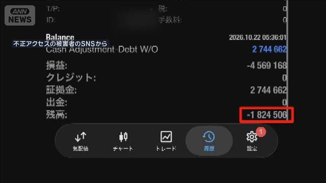 GMOに不正アクセス「FXで勝手に取引が…」ハッカー？から直接メールも