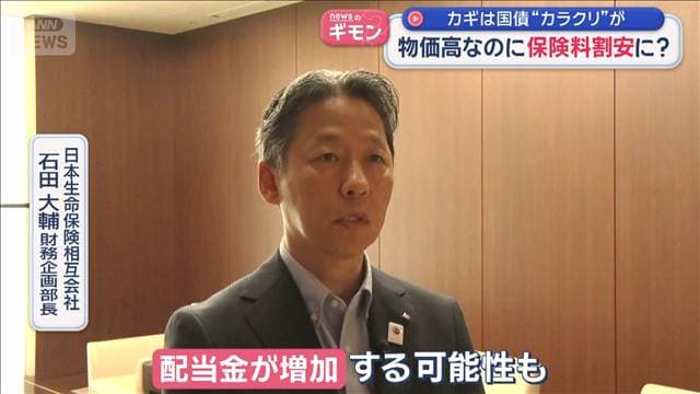 物価高があたりまえの昨今、生命保険料が割安に？　カギは国債　“カラクリ”が…