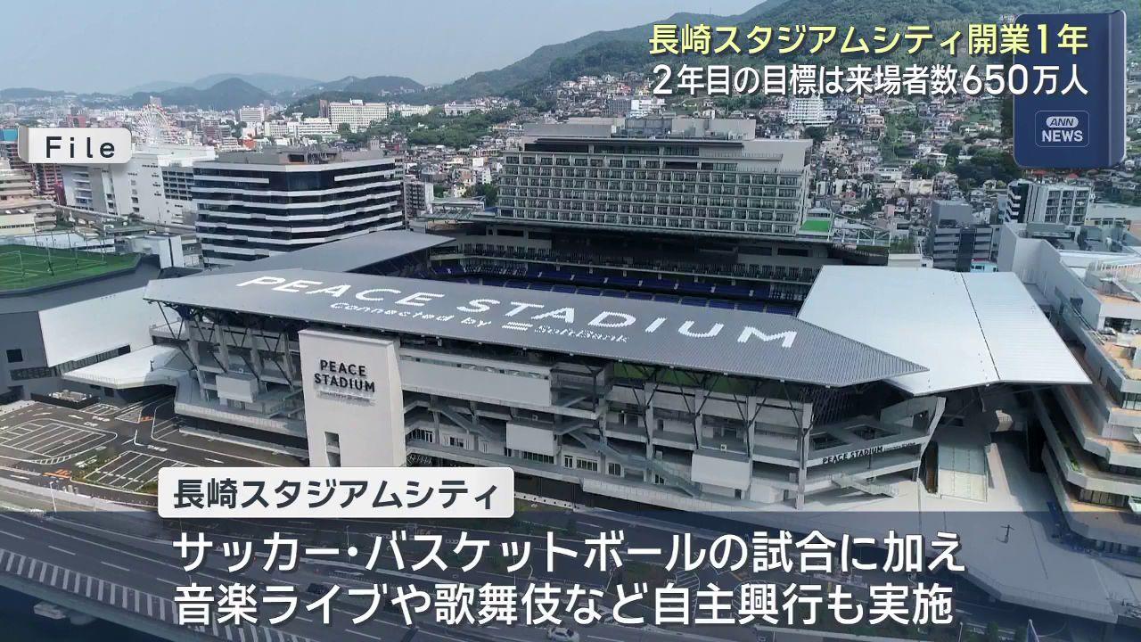 開業１年の来場者は４８５万人　長崎スタジアムシティ運営のジャパネットHD社長「計画に近い形では来てる」