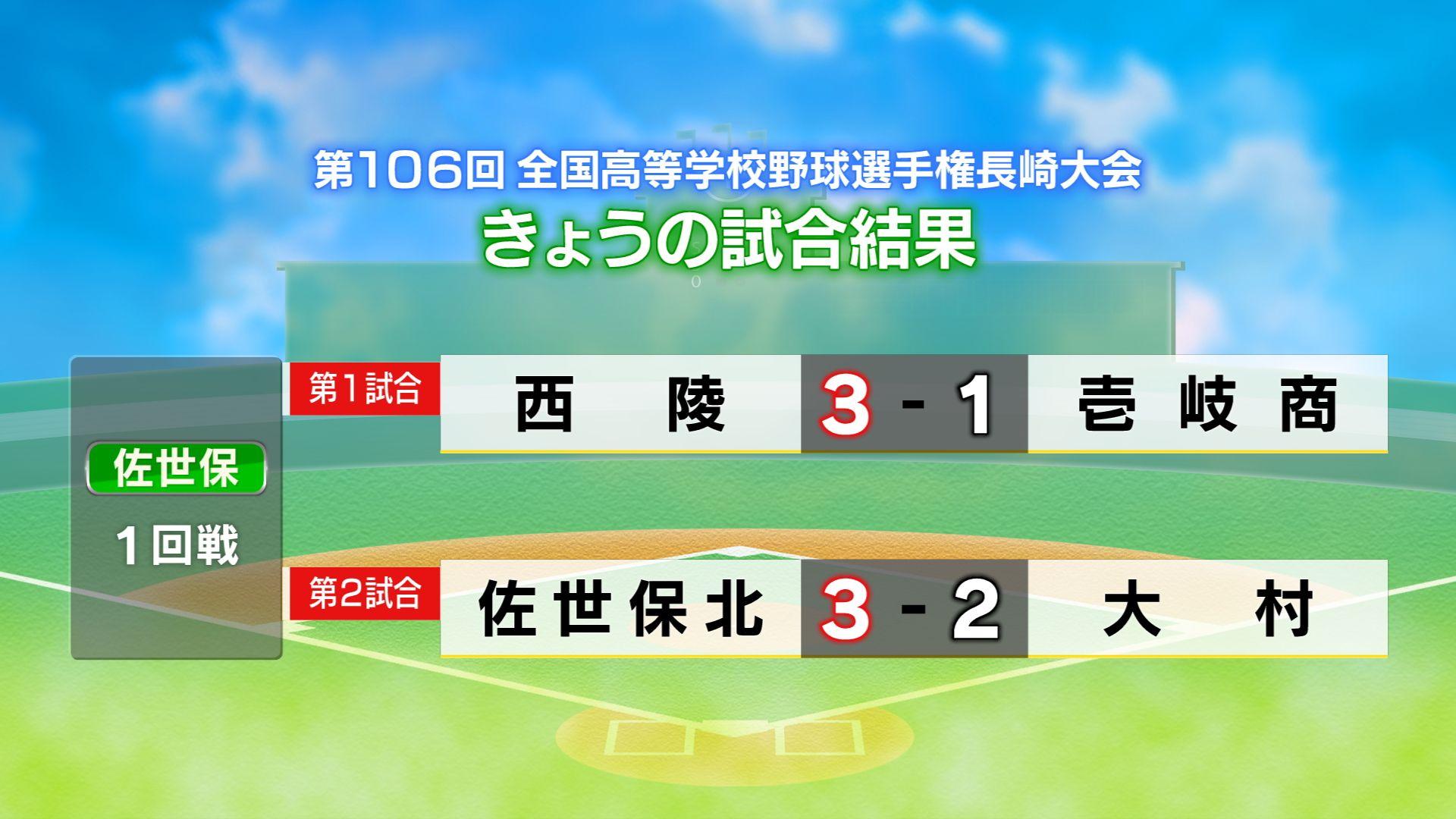 0024_【１回戦】佐世保 結果