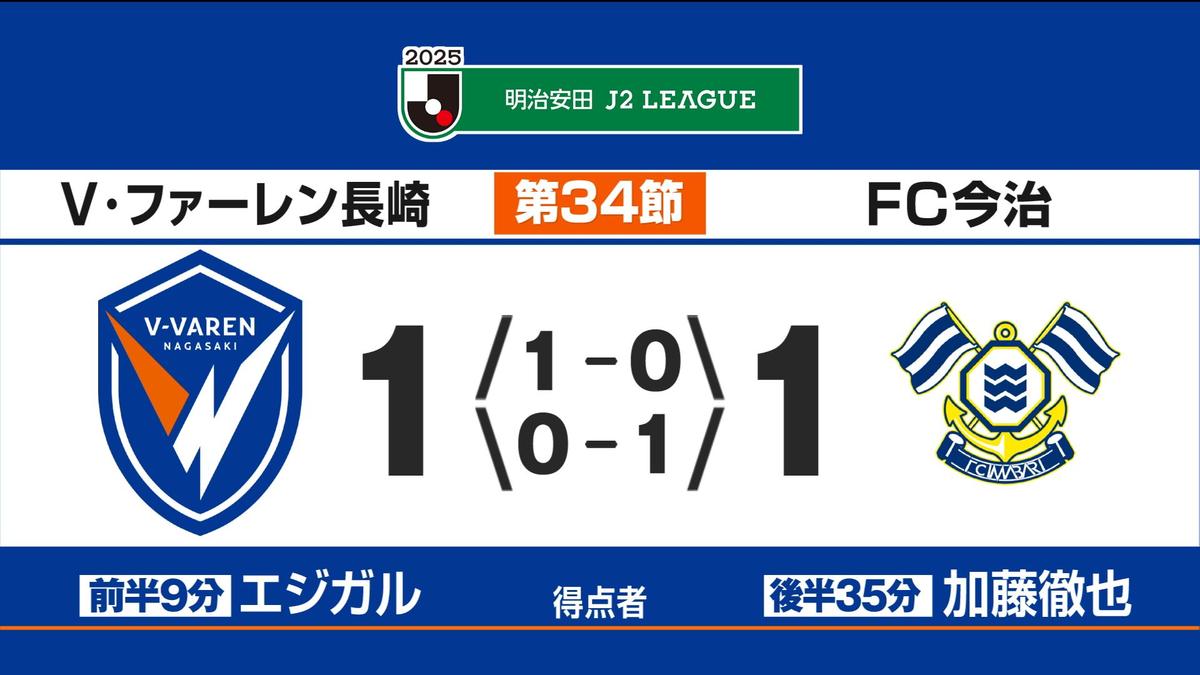 328_第３４節__Ｖ･ファーレン長崎_１_１_０_０__0001