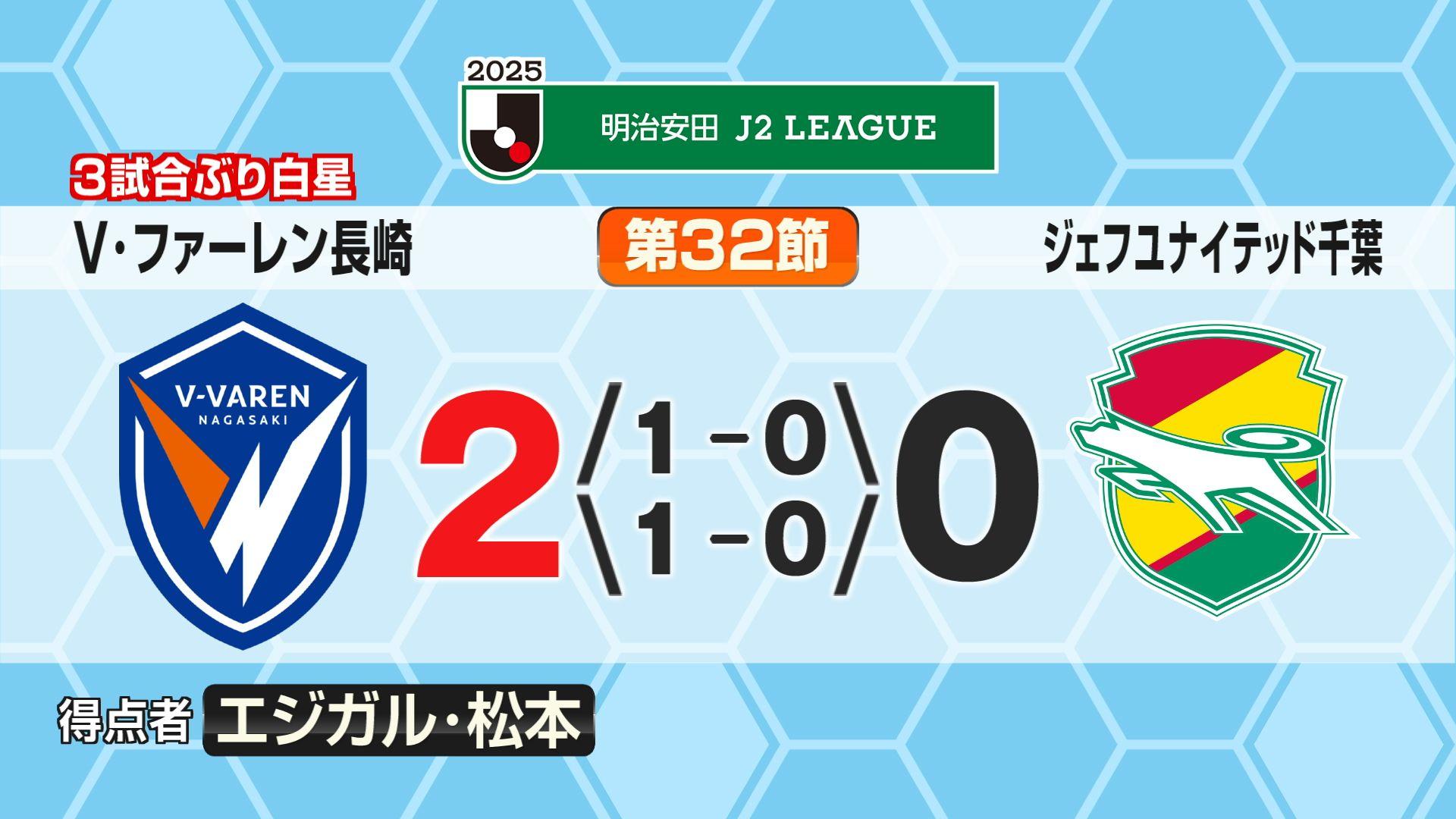 【V長崎】８年ぶりのJ1復帰へ前進！３位千葉を２対０で撃破