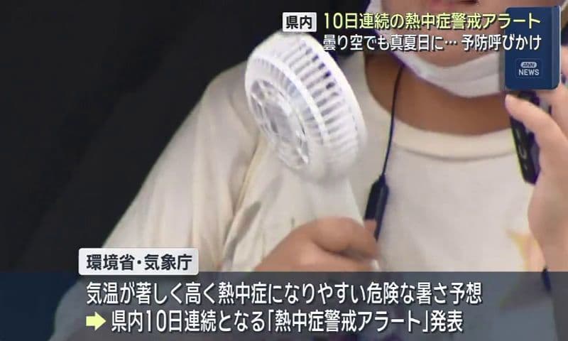 曇り空でも真夏日に…１０日連続熱中症警戒アラート発表