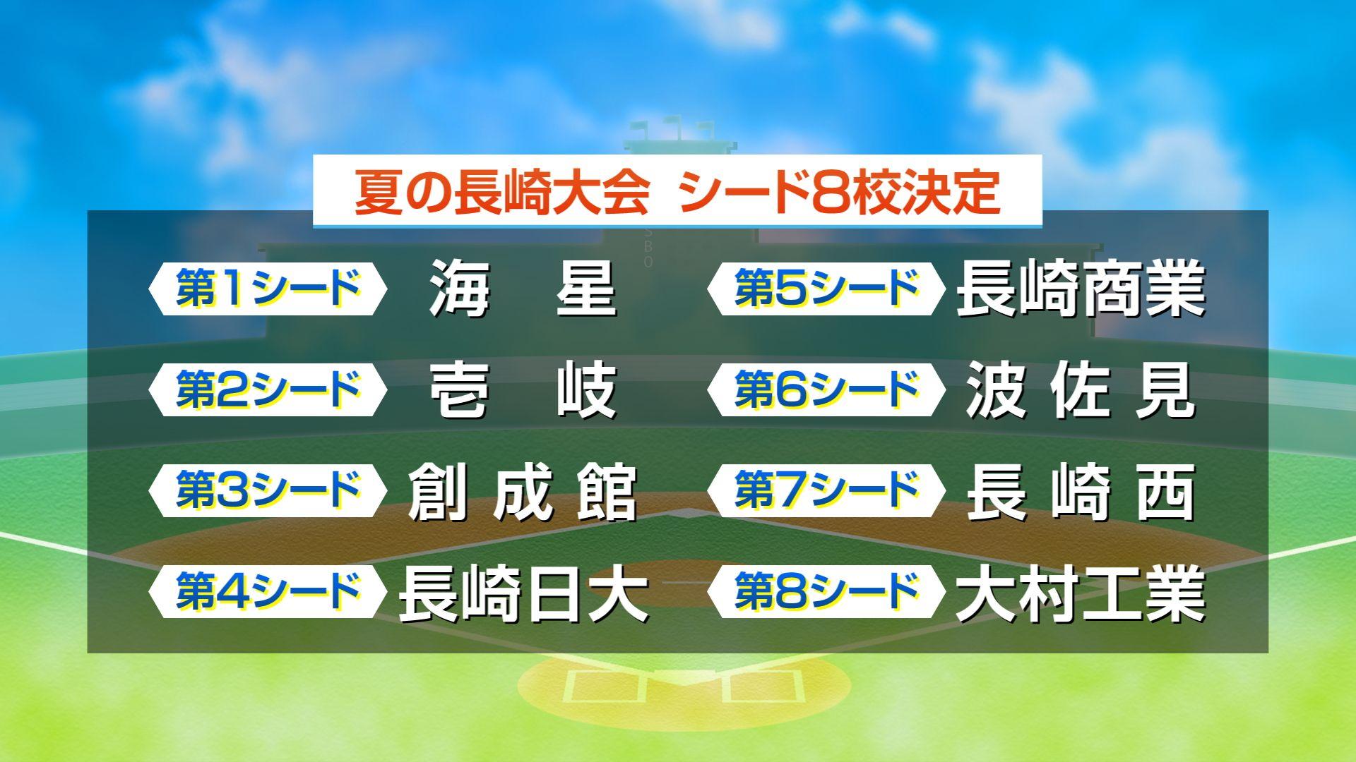 【高校野球】夏の長崎大会のシード8校が決定