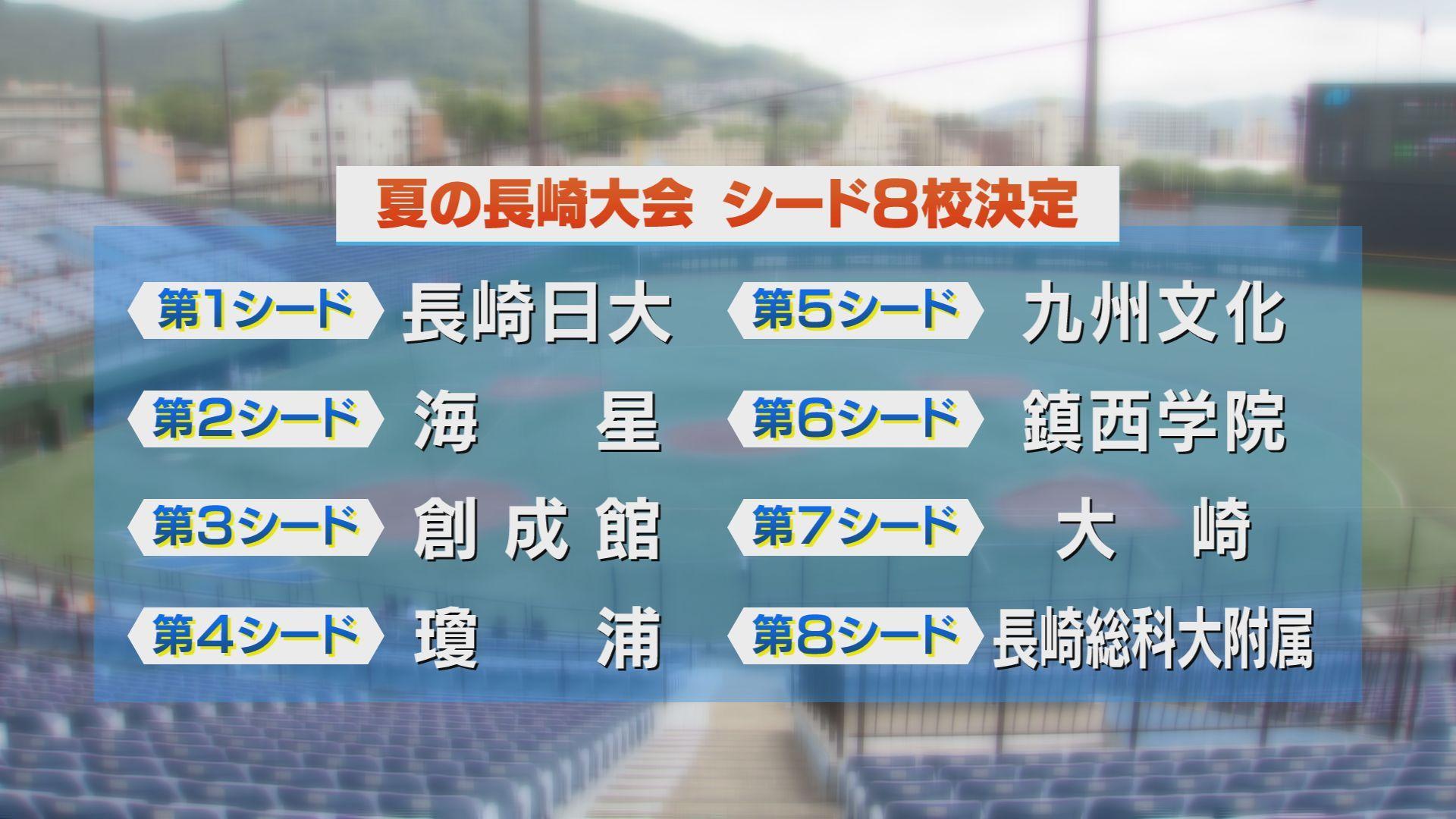 【高校野球】NHK杯長崎県大会決勝 ＜長崎日大＞vs＜海星＞　夏のシード校８校決定