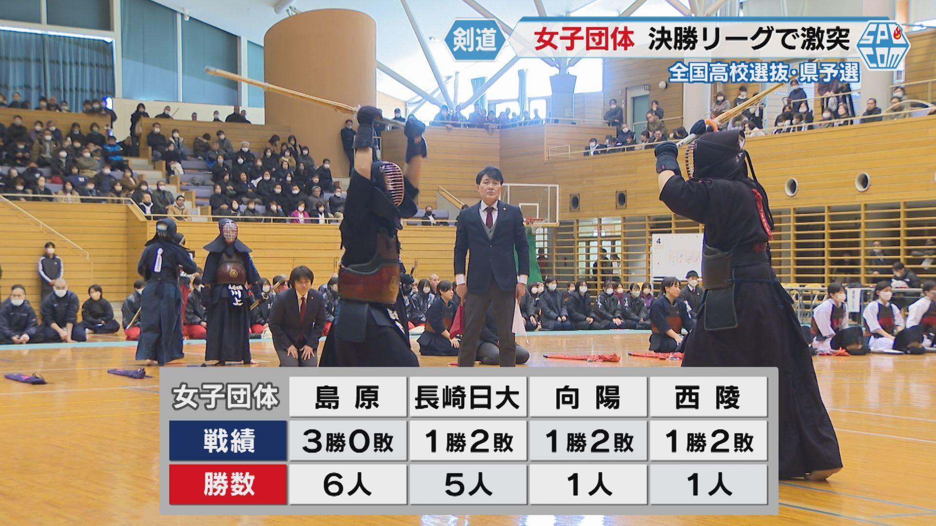 戦績