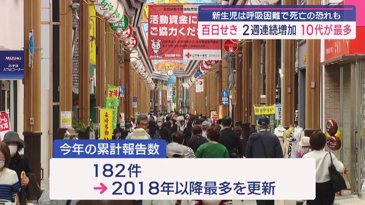 百日せき患者数 ２週連続で増加