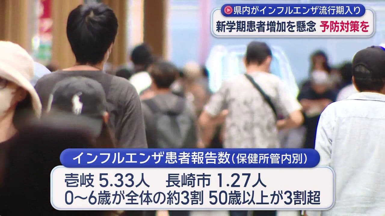 県内がインフルエンザ流行期入り 新学期患者増加を懸念 予防対策を