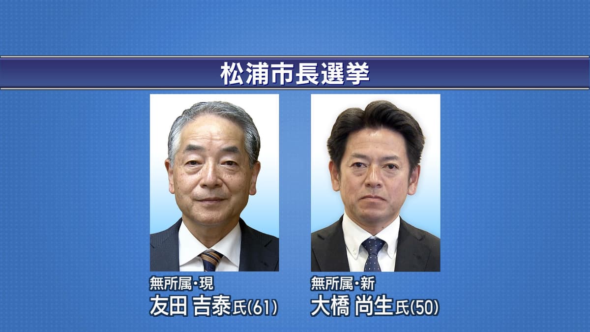 0010_松浦市長選挙_無所属･現_友田吉泰氏(61
